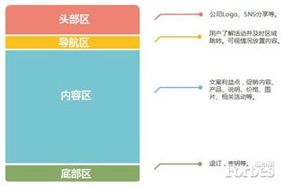 圣誕元旦雙節(jié)狂歡 電商郵件營銷策略與經(jīng)貿(mào)咨詢洞察